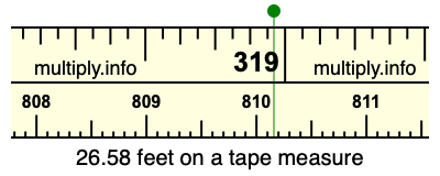 26.58 feet on a tape measure