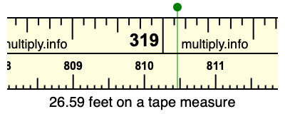 26.59 feet on a tape measure