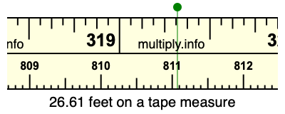 26.61 feet on a tape measure