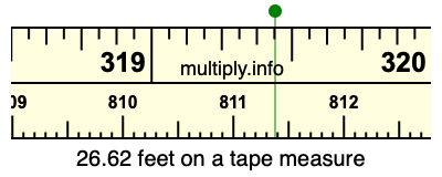 26.62 feet on a tape measure