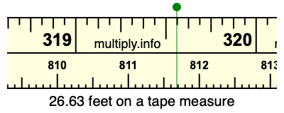26.63 feet on a tape measure