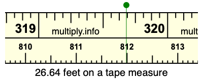 26.64 feet on a tape measure