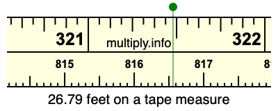 26.79 feet on a tape measure
