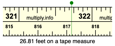 26.81 feet on a tape measure