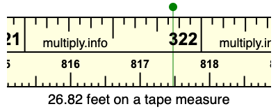26.82 feet on a tape measure