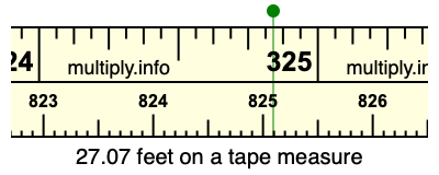 27.07 feet on a tape measure