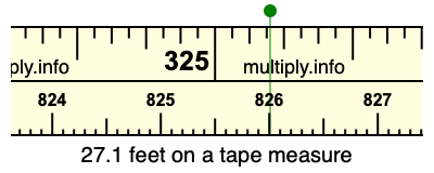 27.1 feet on a tape measure