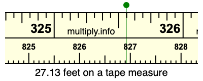 27.13 feet on a tape measure