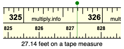 27.14 feet on a tape measure