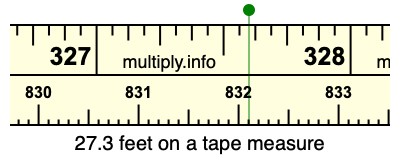 27.3 feet on a tape measure