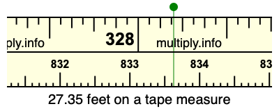 27.35 feet on a tape measure