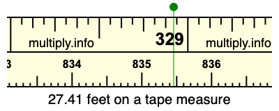 27.41 feet on a tape measure
