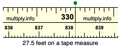 27.5 feet on a tape measure