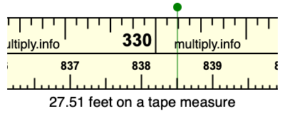 27.51 feet on a tape measure