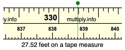 27.52 feet on a tape measure