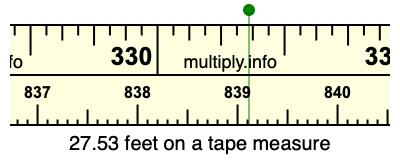27.53 feet on a tape measure