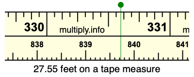 27.55 feet on a tape measure