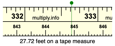 27.72 feet on a tape measure