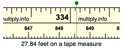 27.84 feet on a tape measure