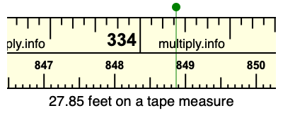 27.85 feet on a tape measure