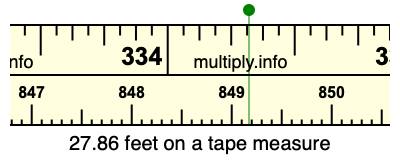 27.86 feet on a tape measure