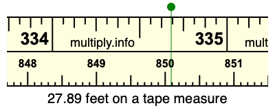 27.89 feet on a tape measure