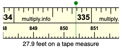 27.9 feet on a tape measure