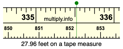 27.96 feet on a tape measure