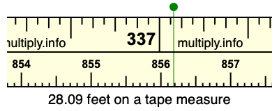28.09 feet on a tape measure