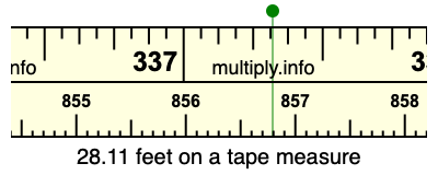 28.11 feet on a tape measure