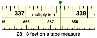 28.13 feet on a tape measure