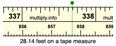 28.14 feet on a tape measure