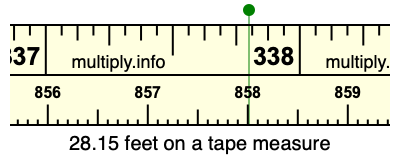 28.15 feet on a tape measure
