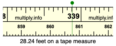 28.24 feet on a tape measure