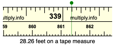 28.26 feet on a tape measure