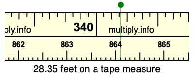 28.35 feet on a tape measure