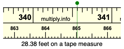 28.38 feet on a tape measure