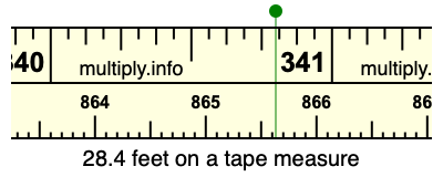 28.4 feet on a tape measure