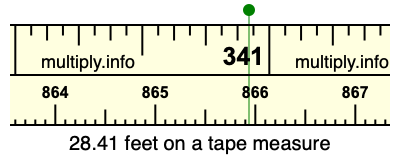 28.41 feet on a tape measure