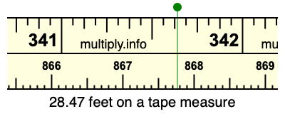 28.47 feet on a tape measure