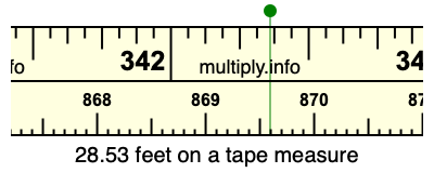 28.53 feet on a tape measure