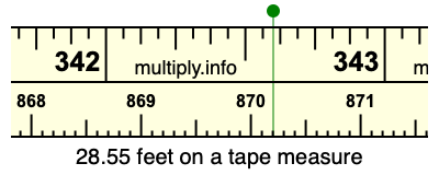 28.55 feet on a tape measure