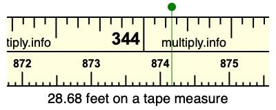 28.68 feet on a tape measure