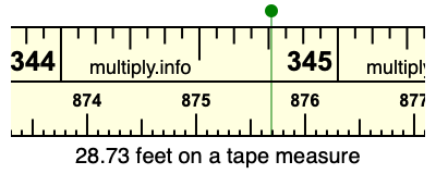 28.73 feet on a tape measure