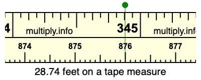 28.74 feet on a tape measure