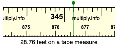28.76 feet on a tape measure