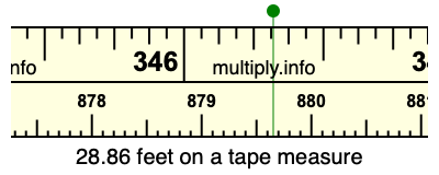28.86 feet on a tape measure