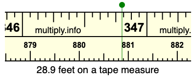 28.9 feet on a tape measure