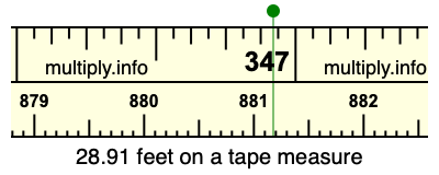 28.91 feet on a tape measure