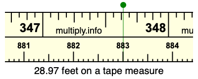 28.97 feet on a tape measure